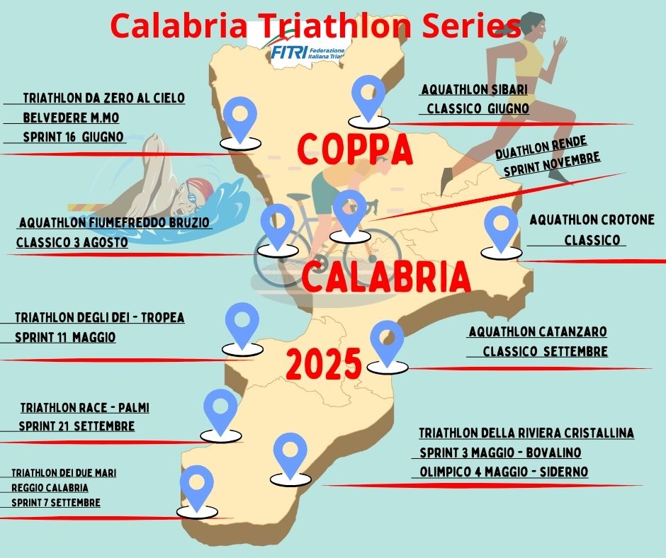 COPPA CALABRIA TRIATHLON SERIES 