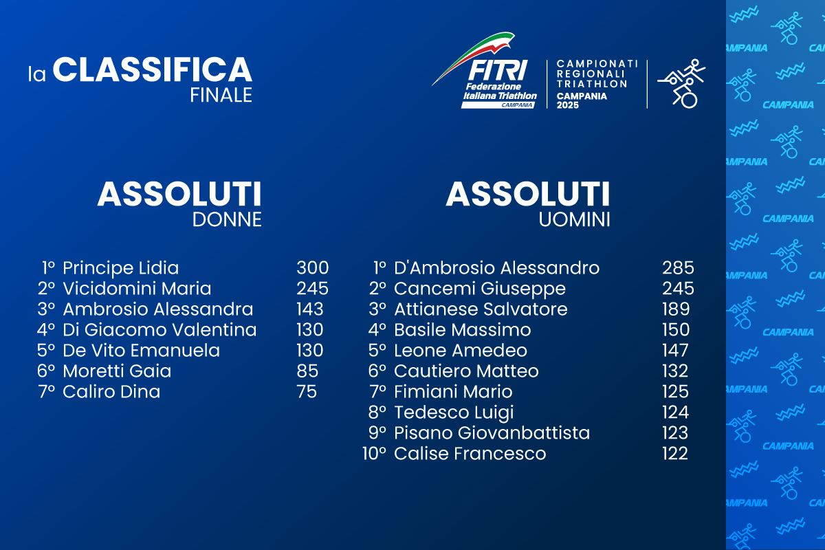 1-ASSOLUTI-FINALE.png
