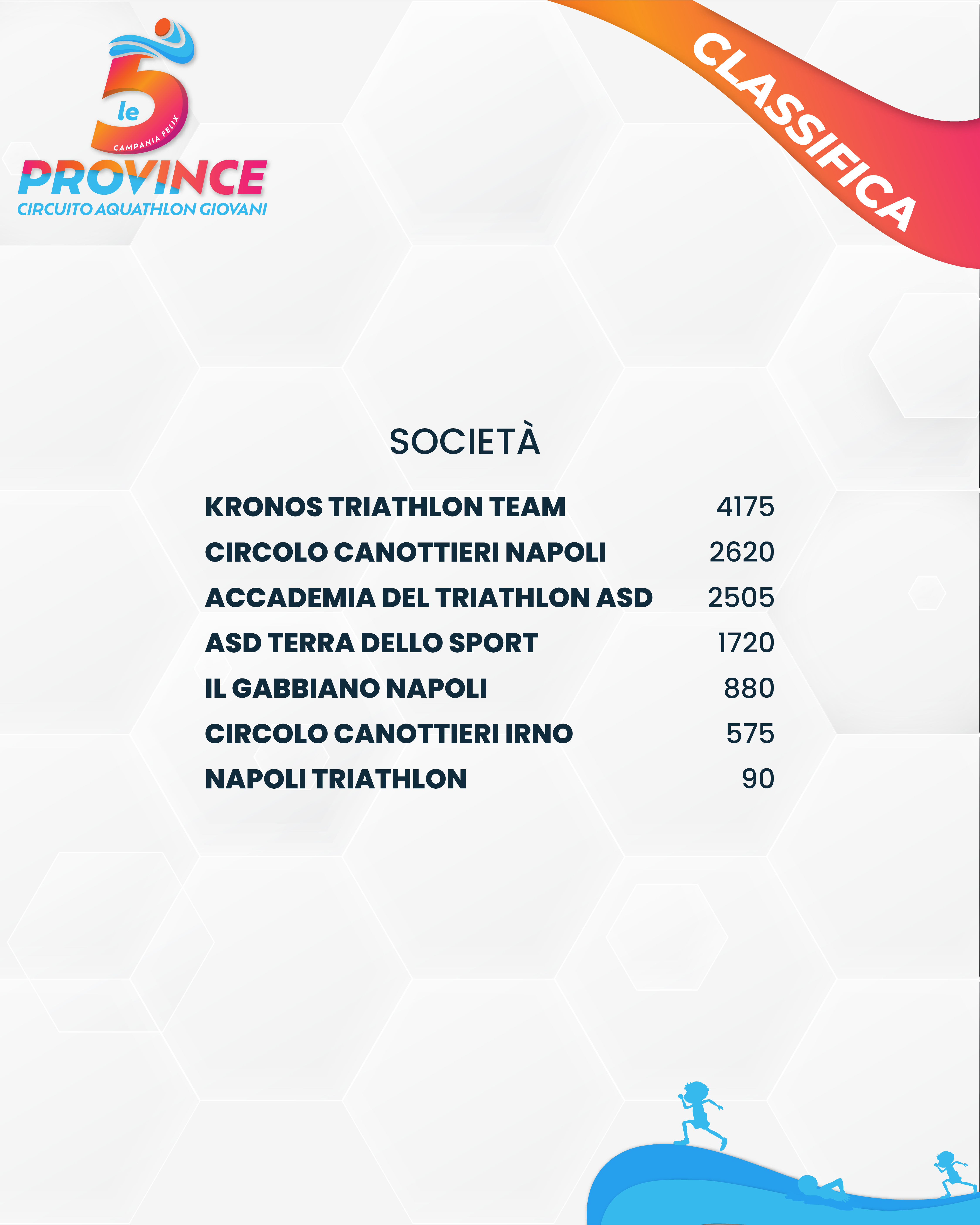 CLASSIFICA FINALE-03.png