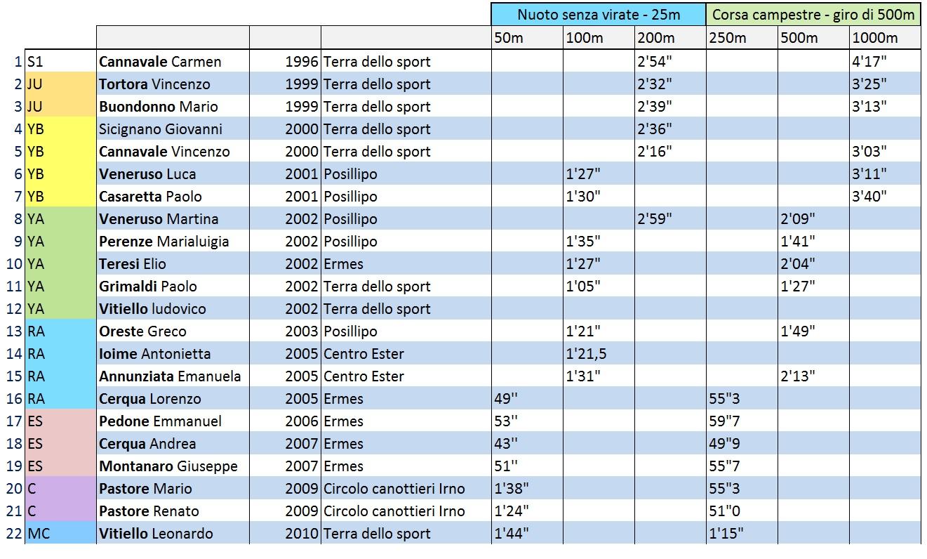 images/campania/medium/CollegialeDicembre2016.jpg