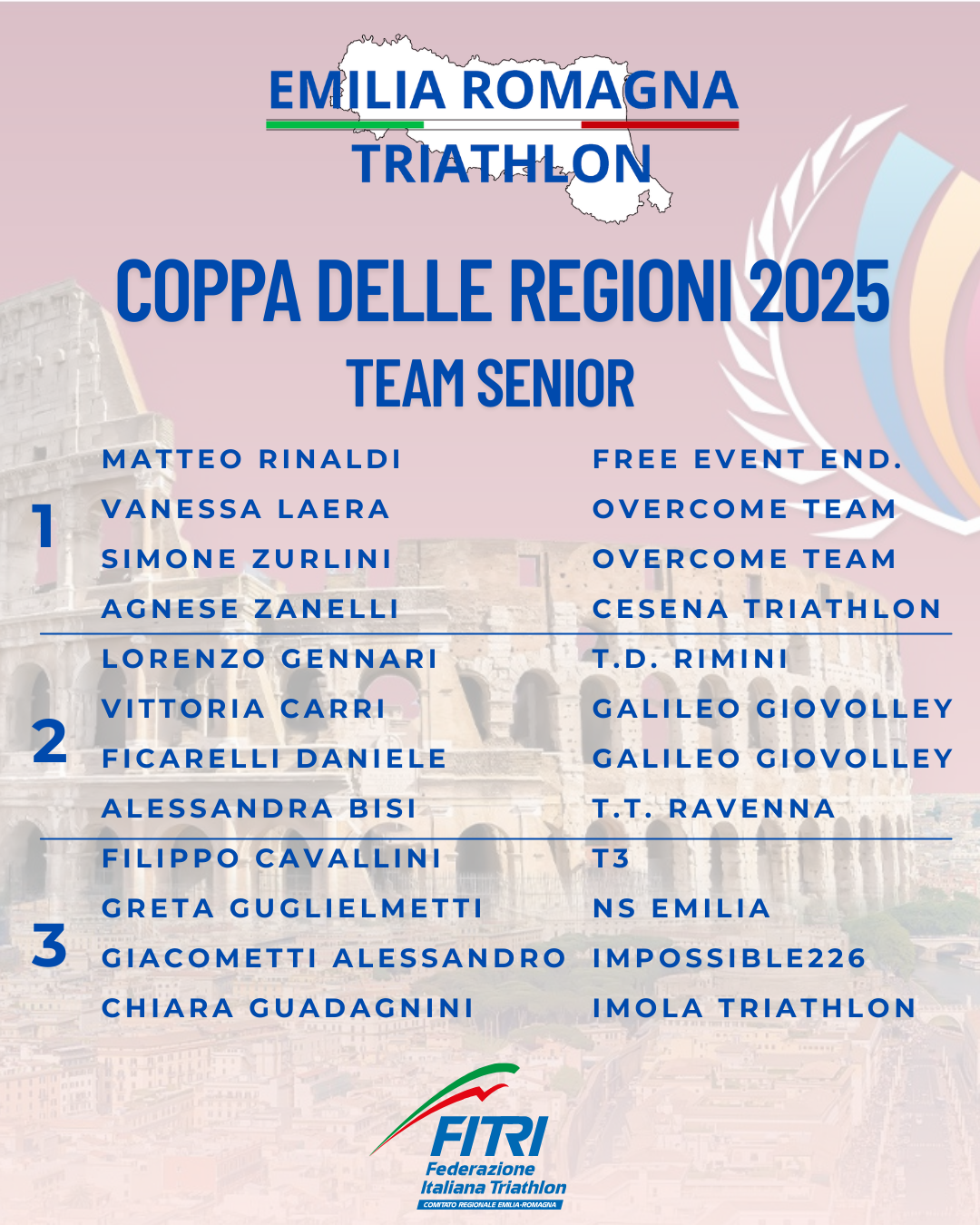 Copia di COPPA DELLE REGIONI 2025 TEAM 3