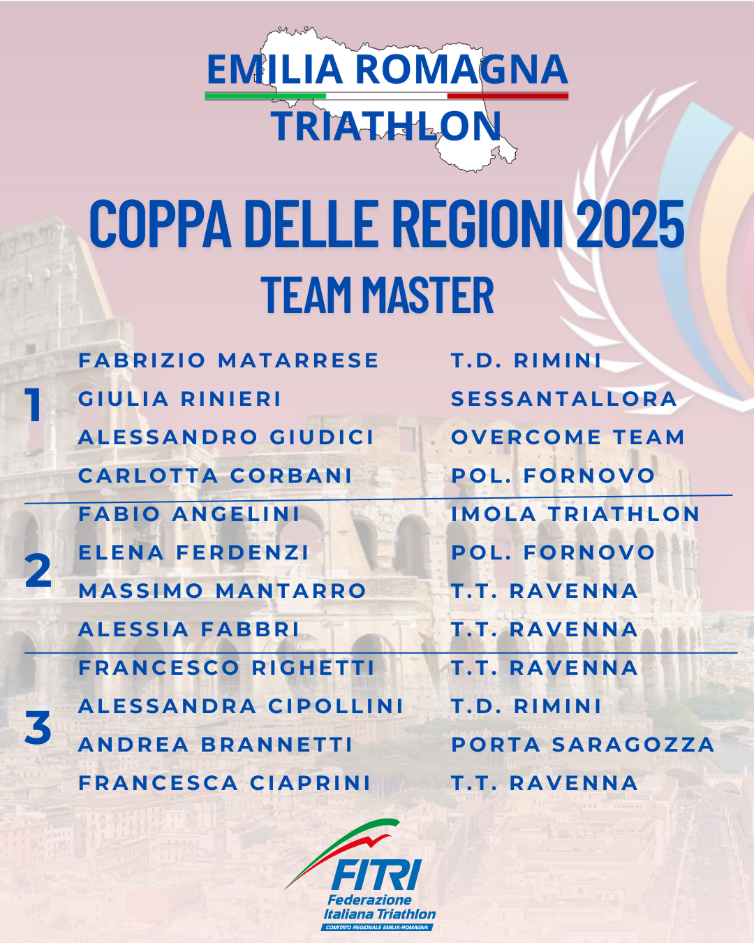 Copia di COPPA DELLE REGIONI 2025 TEAM 4