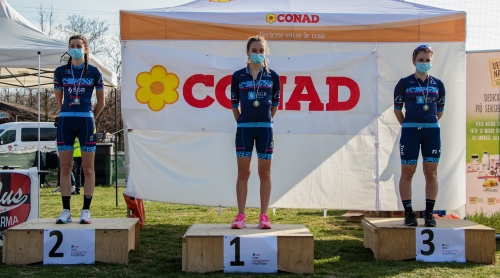Duathlon Giovanile Conad di Parma 2021