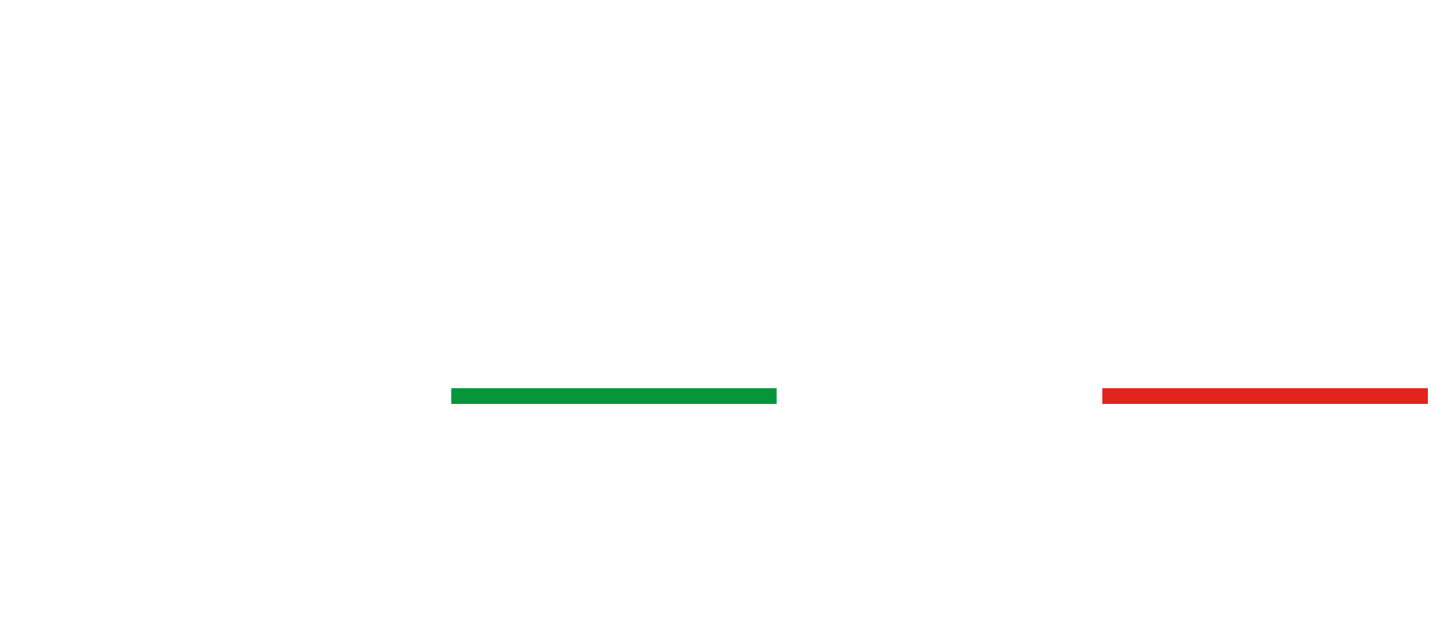 Logo ICSC