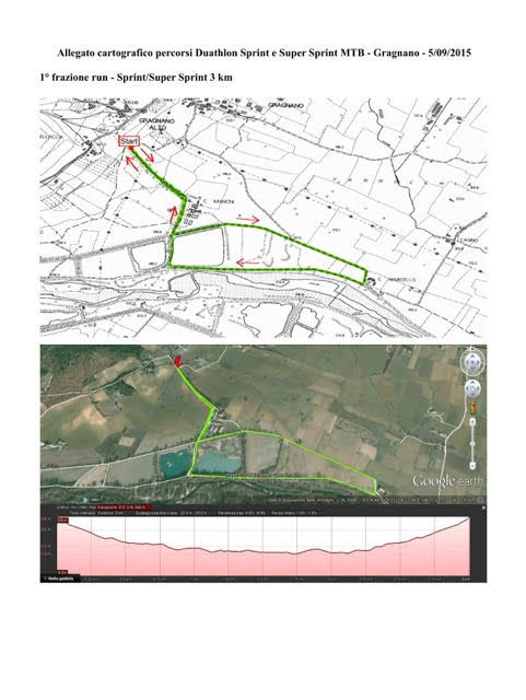 mtb san sepolcro 3