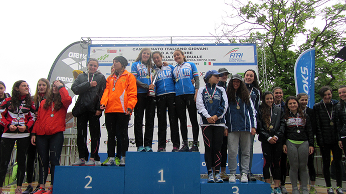 tricolori squadre junior donne