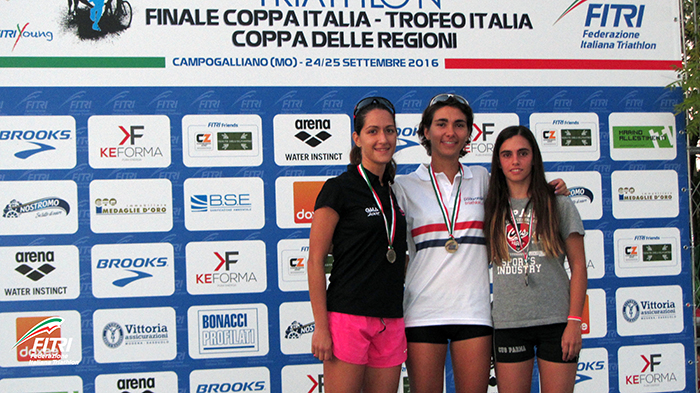 campogalliano premiazione UNDER23 F