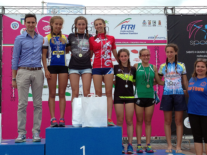 PREMIAZIONE Coppa Ita youth A donne