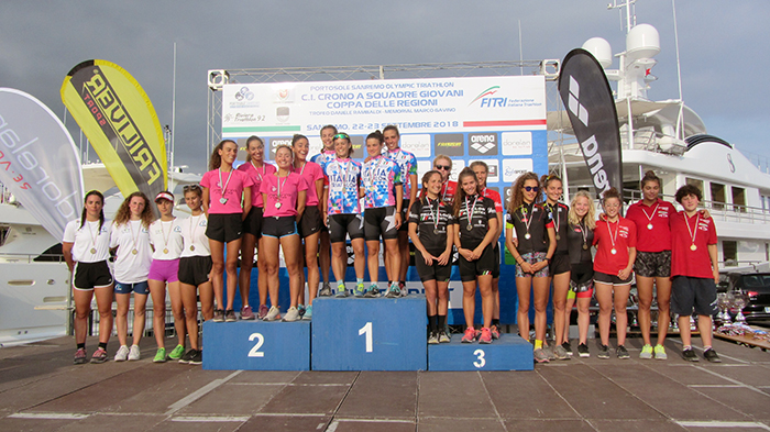 Crono sanremo 18 Junior Donne