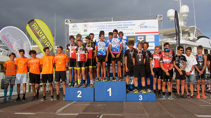 Crono sanremo 18 Youth uomini