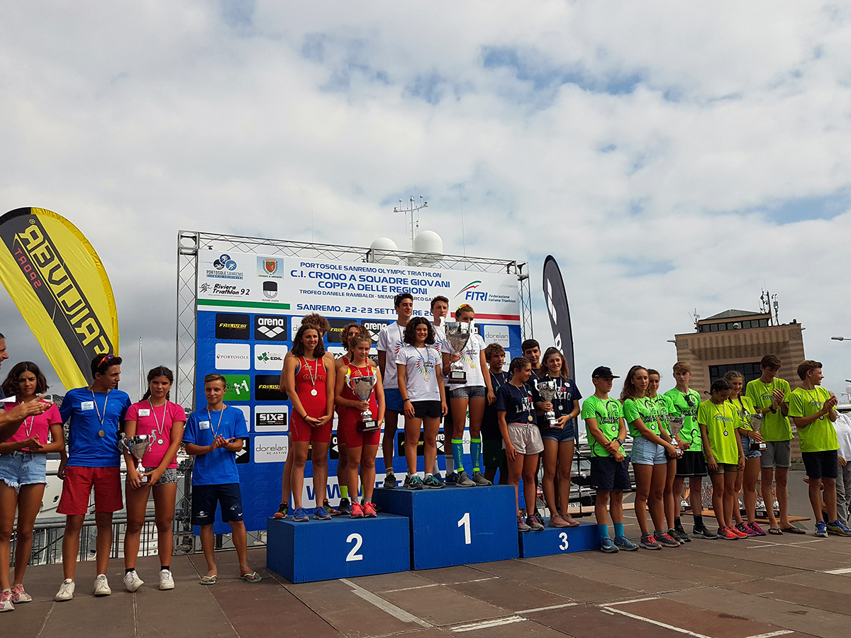 Coppa delle Regioni, tre volte Emilia Romagna. Vince le categorie Junior, Youth e Ragazzi.