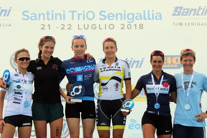 santini2018 a15