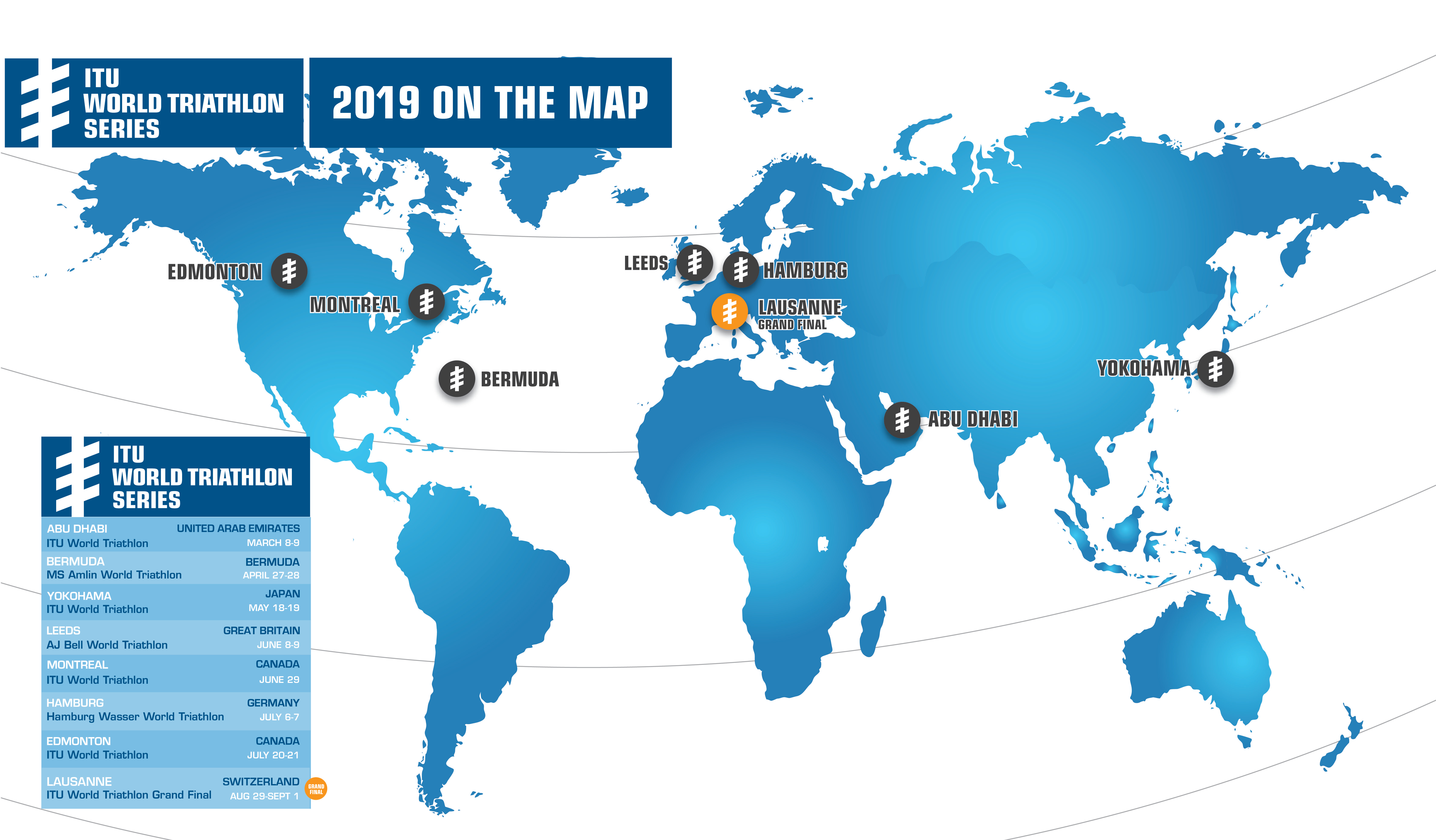 itu 2019 wts