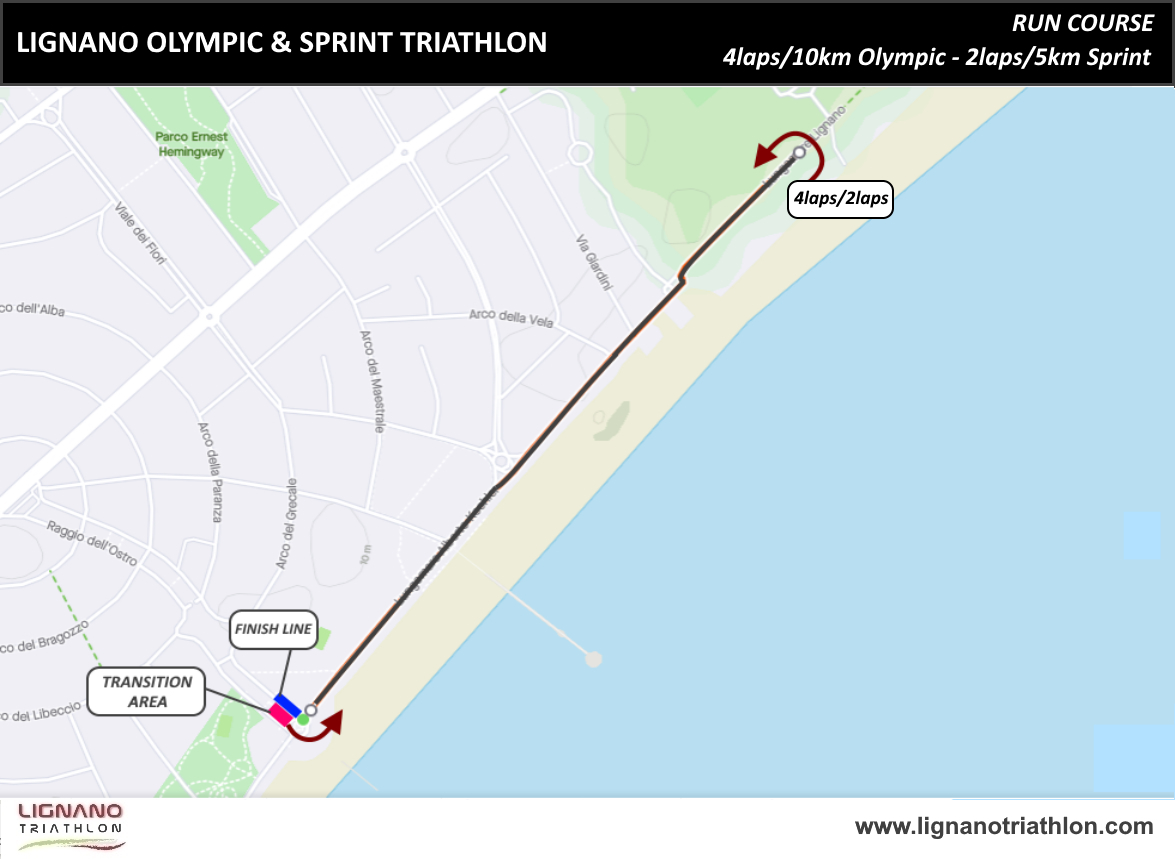 RUN OLYMPIC SPRINT 2021 def 1