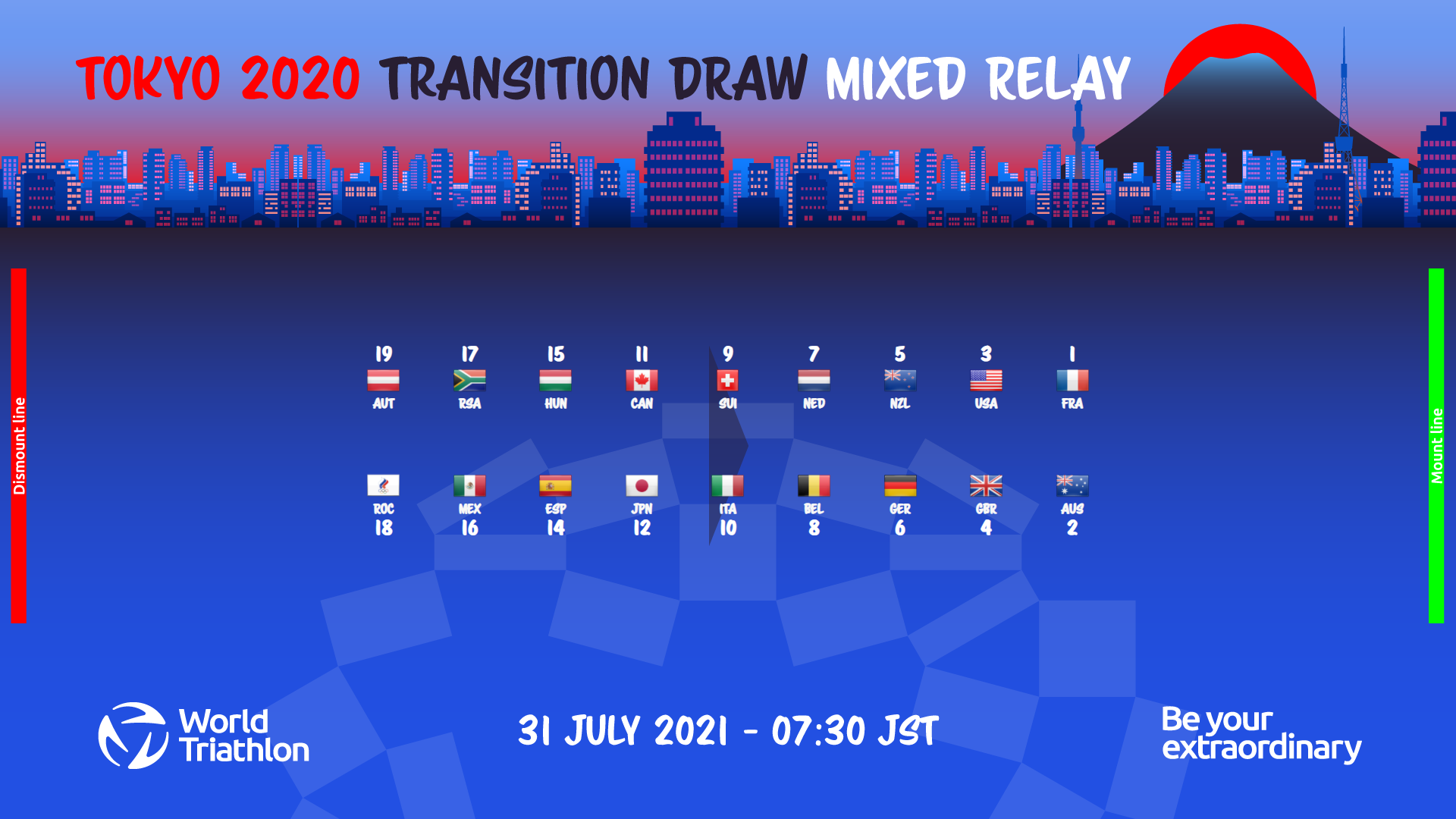 MR transition draw