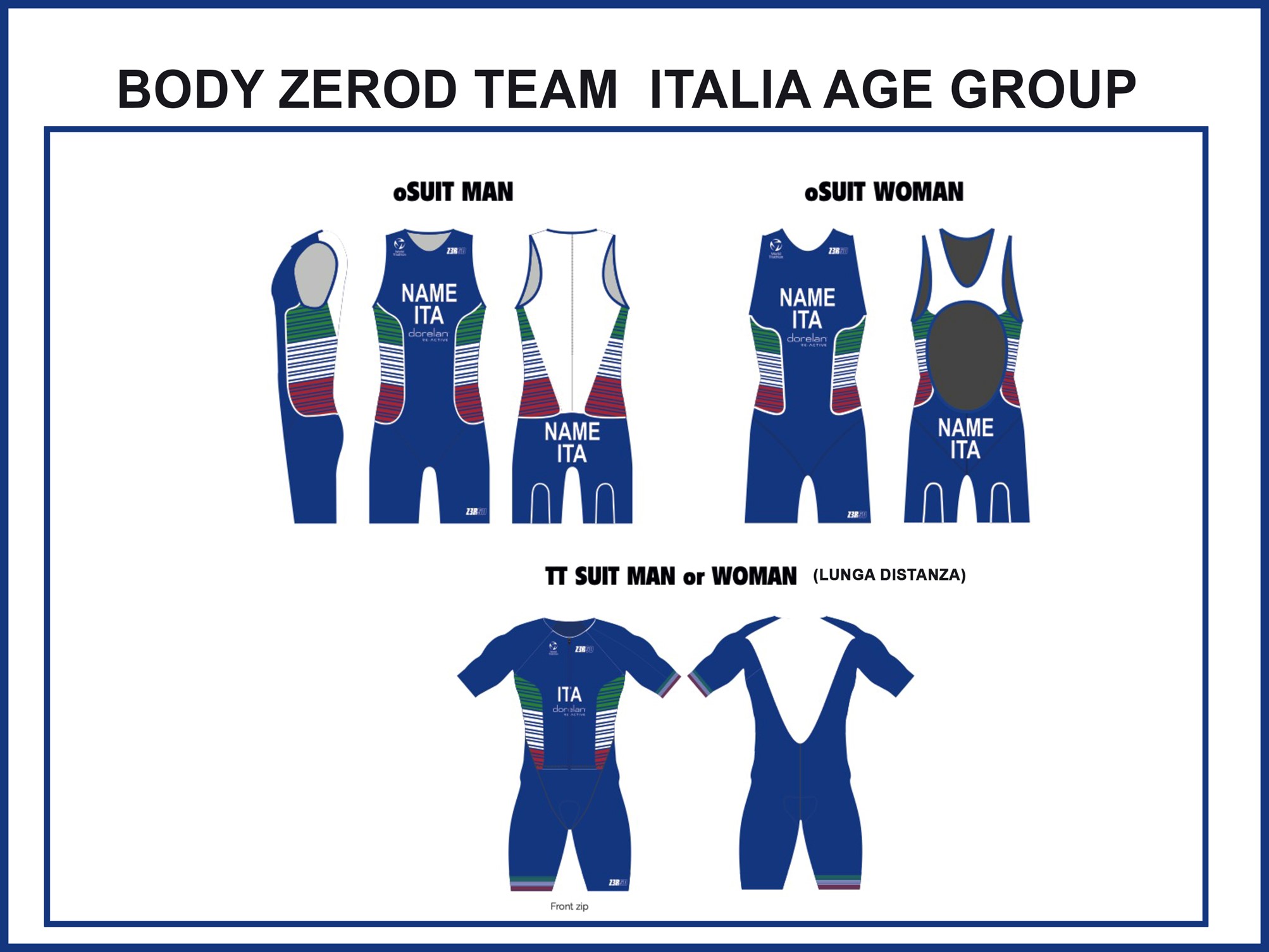team italia age group 2021 panel