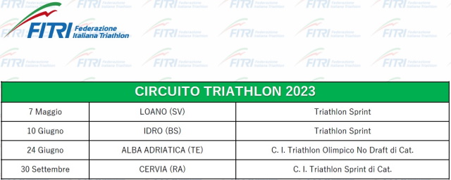 triathlon