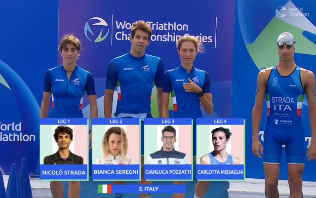 Mixed Relay Montreal, none le staffette azzurre