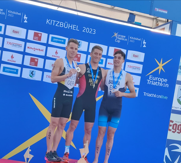 images/2023/Gare_internazionali/Europe_Triathlon_Cup_Kitzbuhel/medium/posio_angelini_web.png