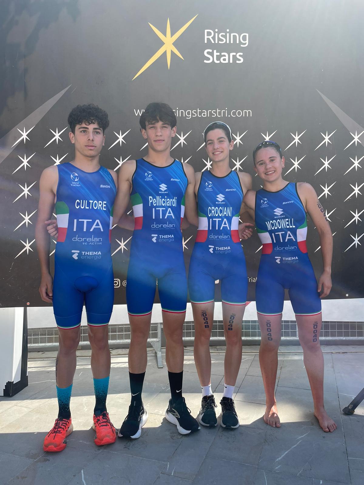 Europe Triathlon Junior Cup di Caorle: oro Italia nella Mixed Relay