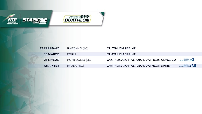 circuito dua