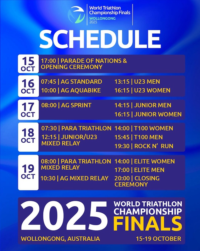 programma