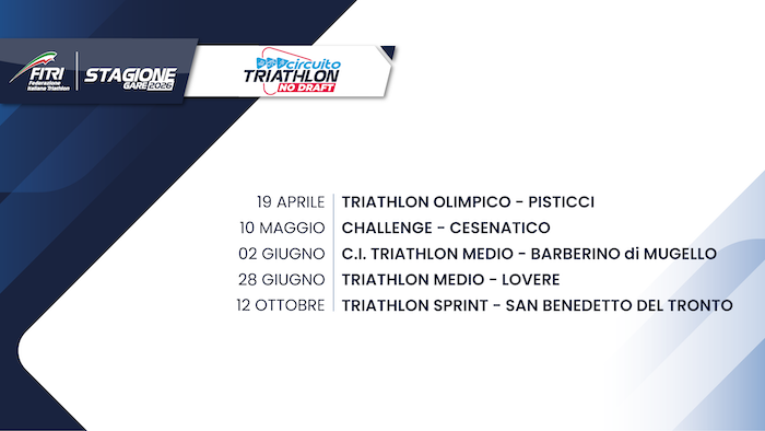 Presentazione Campionati Italiani e Circuiti 2026 ORIZZONTALI 10 NODRAFT