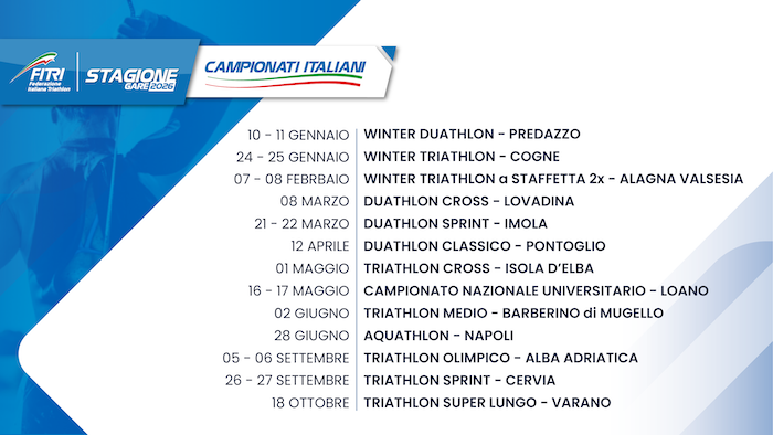 Presentazione Campionati Italiani e Circuiti 2026 ORIZZONTALI 2 CAMPIONATI