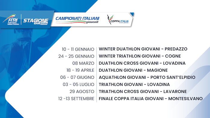 Presentazione Campionati Italiani e Circuiti 2026 ORIZZONTALI 3 CAMPIONATI GIOVANILI