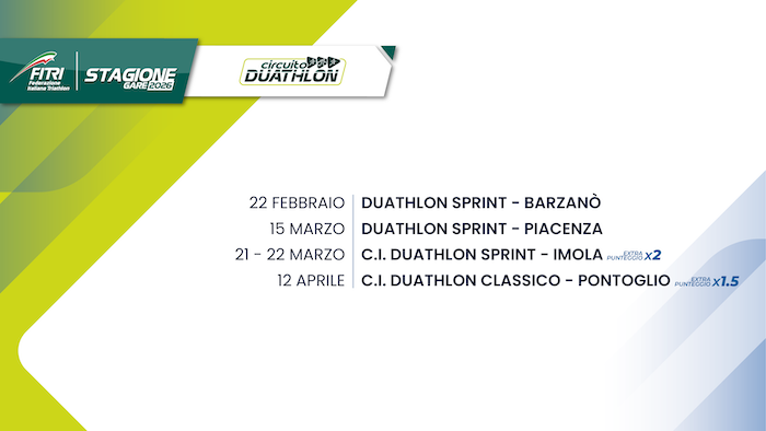Presentazione Campionati Italiani e Circuiti 2026 ORIZZONTALI 7 DUATHLON