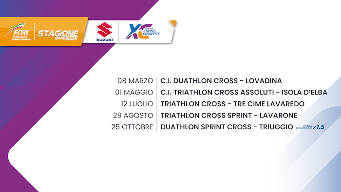 Presentazione Campionati Italiani e Circuiti 2026 ORIZZONTALI 8 CROSS