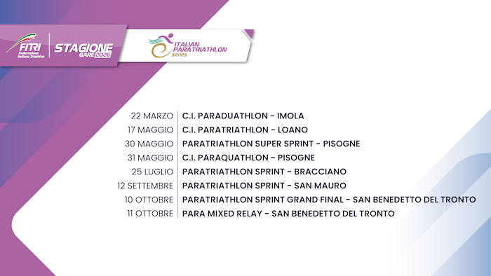 Presentazione Campionati Italiani e Circuiti 2026 ORIZZONTALI 9 PARA