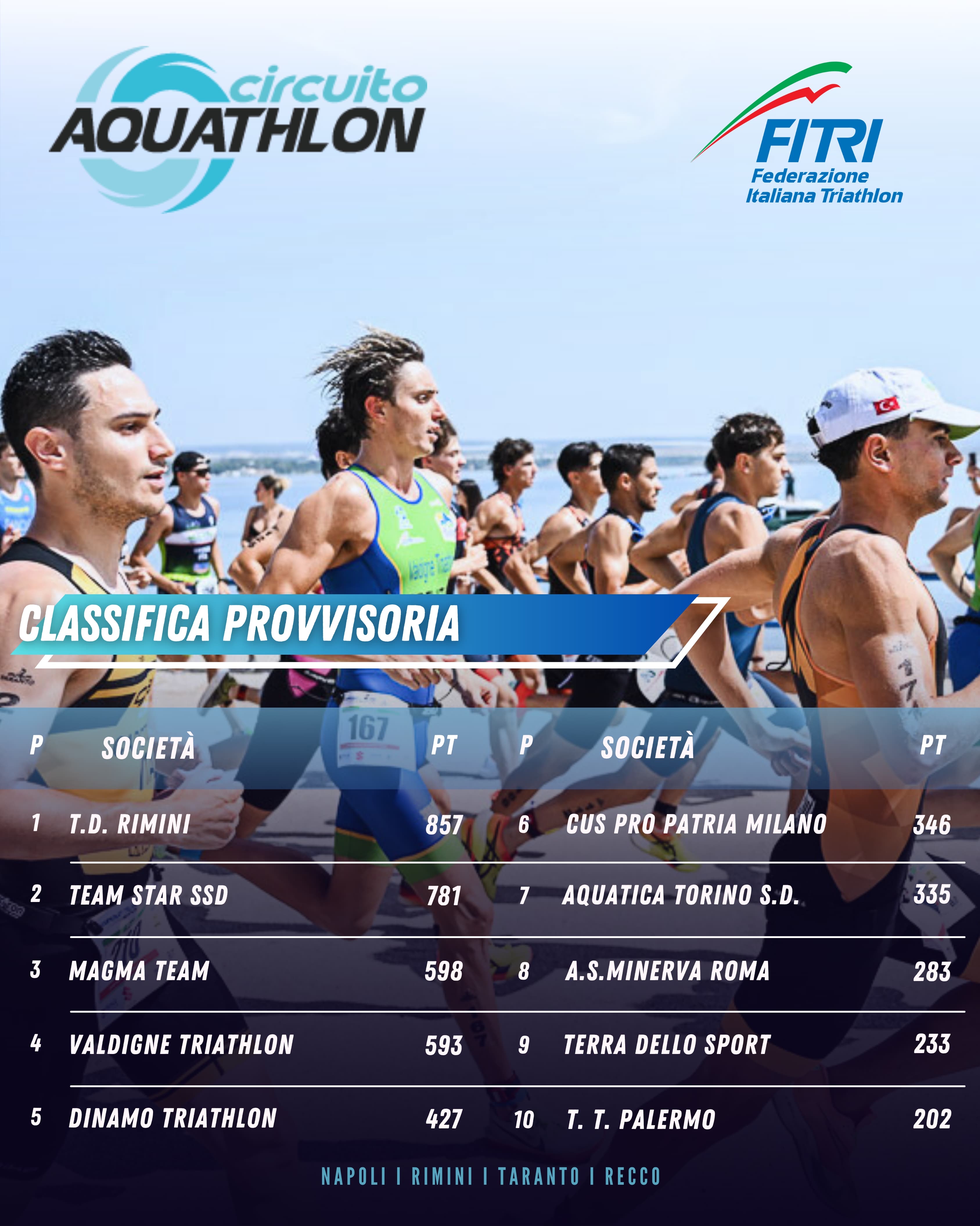 class circuito aquathlon tre tappe 25
