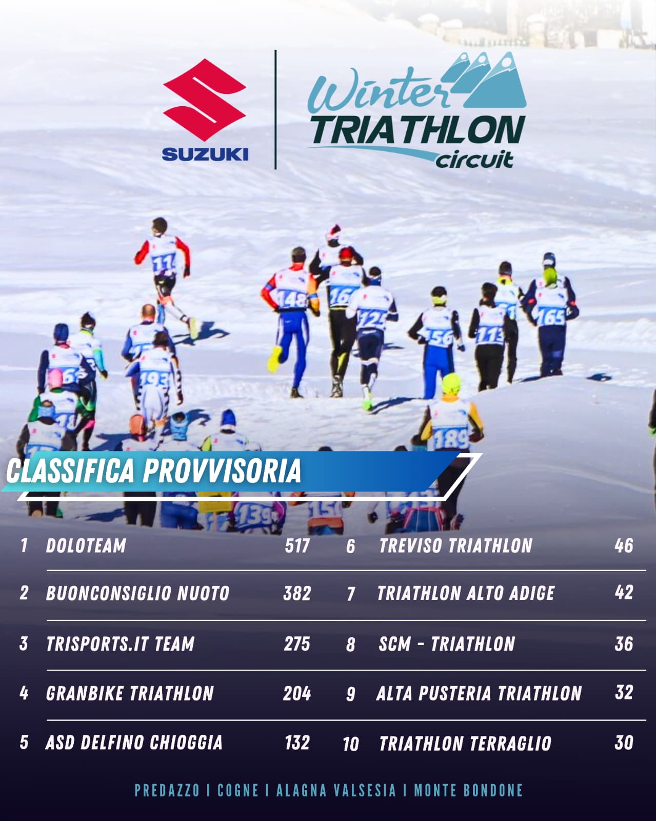 classifica circuito winter triathlon tappa 1.jpg