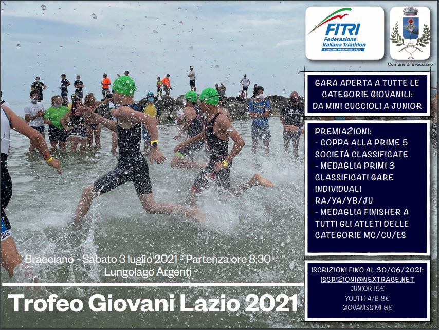 TROFEO GIOVANI LAZIO 2021