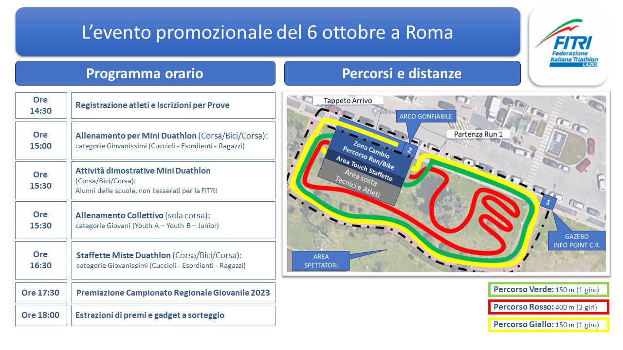 Programma Attività Promozionale CR Lazio