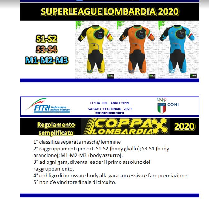 CIRCUITO COPPA LOMBARDIA 2020 E SUPER LEAGUE LOMBARDIA 2020