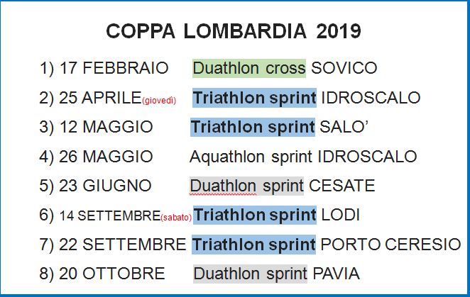 CALENDARIO COPPA LOMBARDIA 2019 