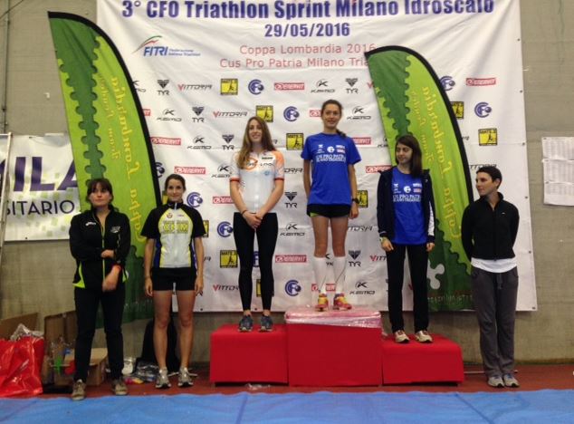 PODIO ASSOLUTO ALLO SPRINT DI MILANO IDROSCALO