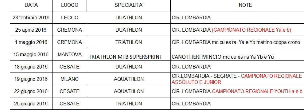 CALENDARIO TRI-KIDS LOMBARDIA 2016