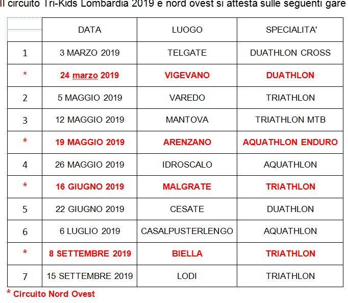 images/lombardia/medium/CALENDARIO_TRI_KIDS_E_NORD_OVEST_DEFINITIVO_2019.JPG