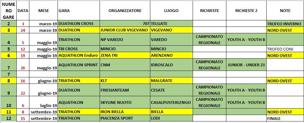 images/lombardia/medium/CALENDARIO_TRI_KIDS_E_NORD_OVEST_OK.JPG