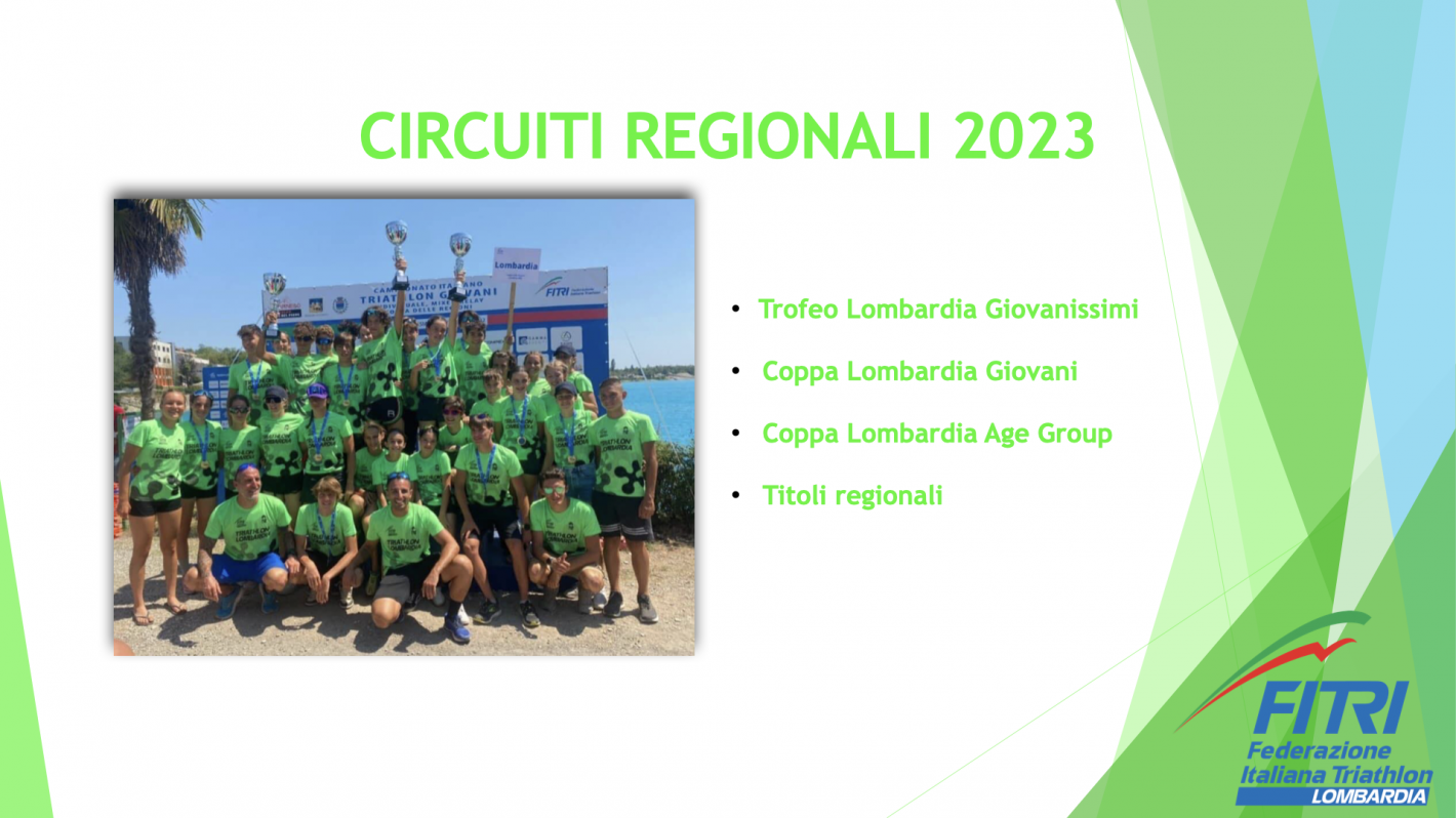 images/lombardia/medium/fitri_lombardia_circuiti_2023.png