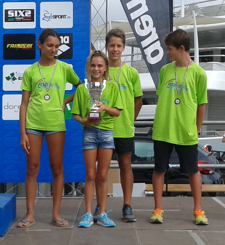 COPPA DELLE REGIONI 2018
