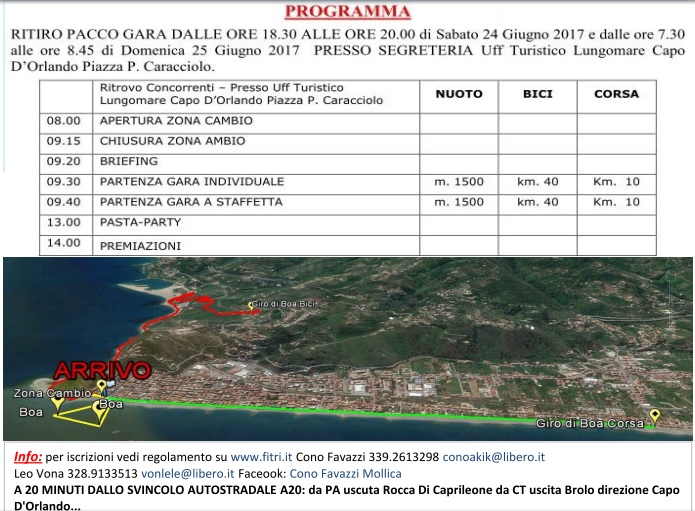 Triathlon Olimpico Capo D'Orlando