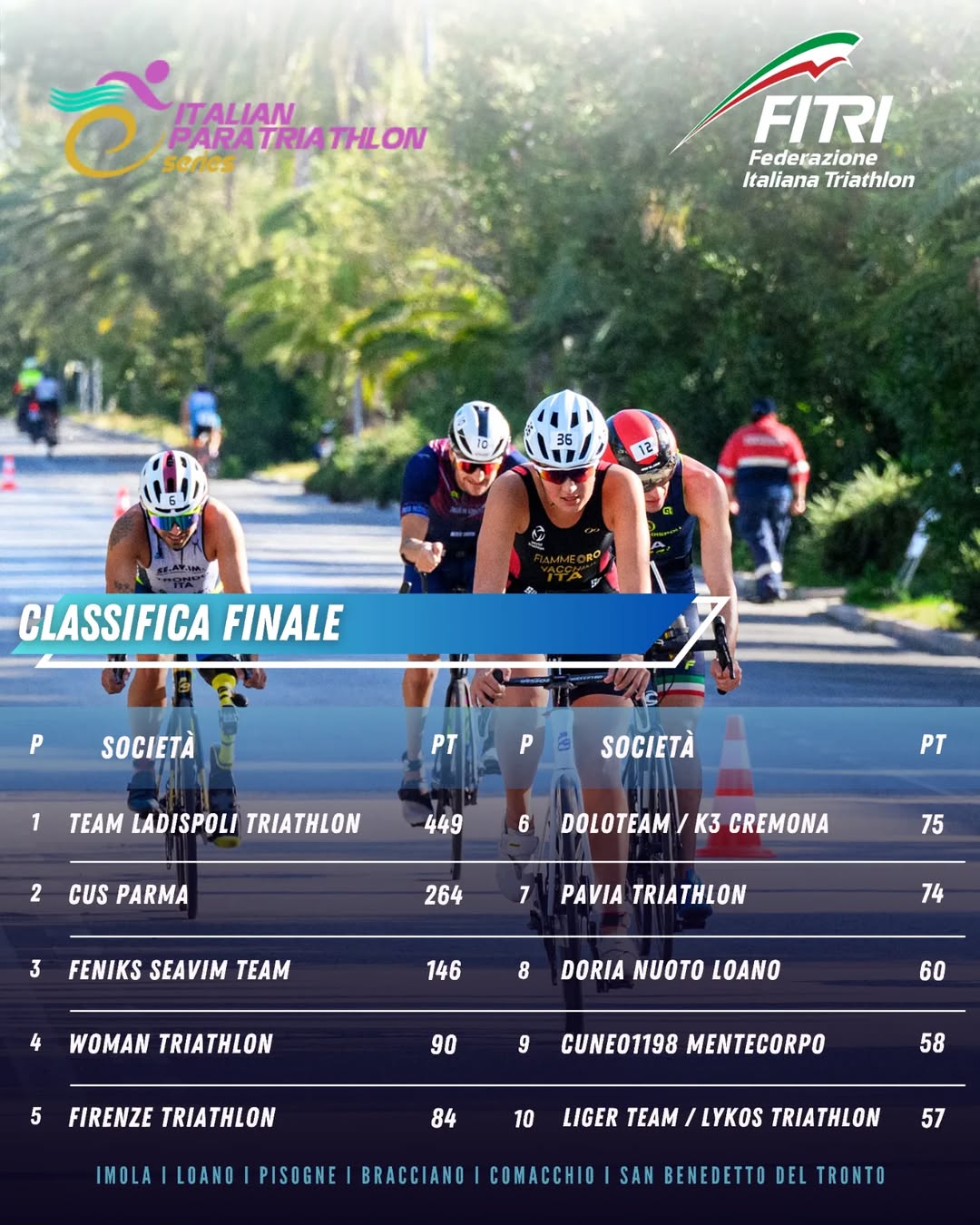 Toscana presente nella Top 10 finale del Circuito Italian Paratriathlon Series 2025!