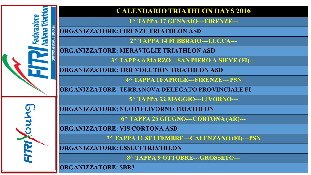 TRIATHLON DAYS 2016