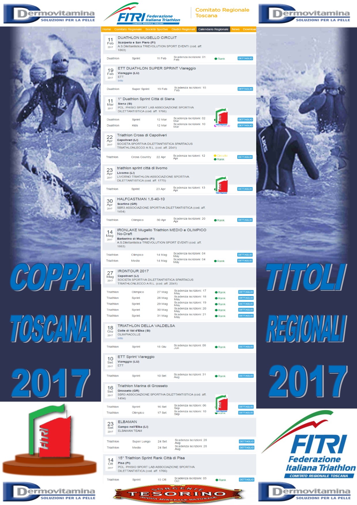 CIRCUITO COPPA TOSCANA 2017 - classifiche