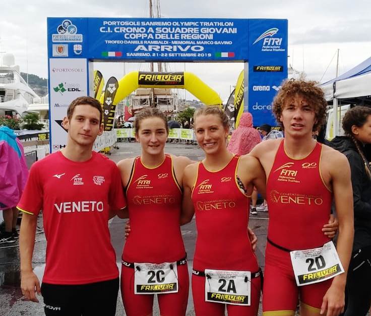 IL VENETO VINCE LA COPPA DELLE REGIONI JUNIOR!