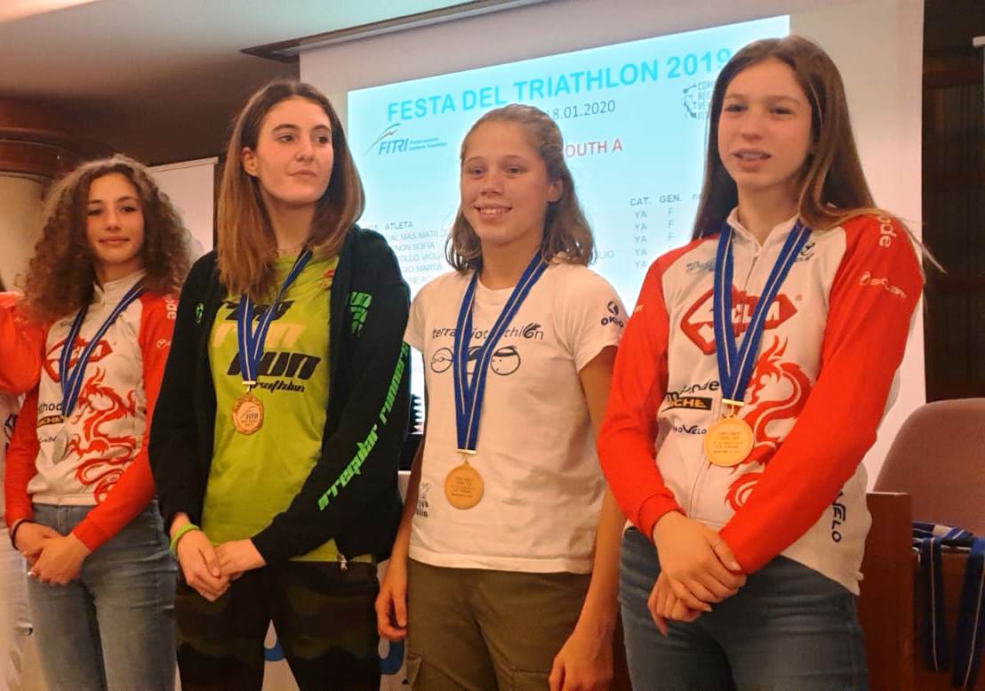 COPPA VENETO KIDS YOUNG E AG 2020 - CAMPIONATI REGIONALI 2020